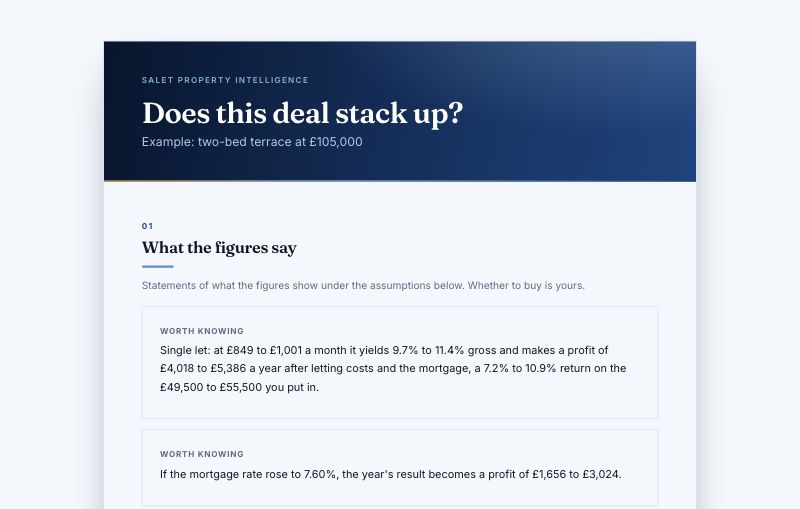 Inside a sample Investor Pass