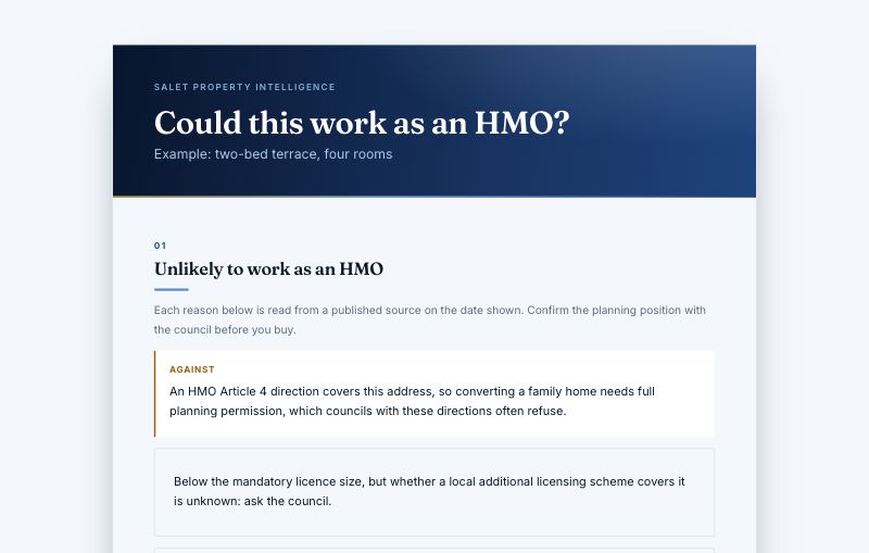 Inside a sample HMO Viability